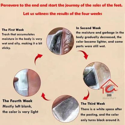 Pure Herbal Foot Detox Pads – Relax & Refresh Overnight (Buy 1 Get 2 Free)